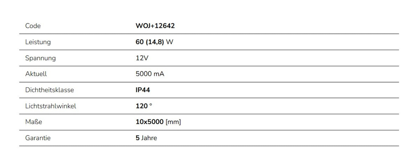 LED Streifen 60W Strip 5m 120° Silikon IP44 12V RGB DIMMBAR