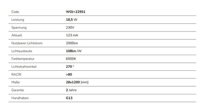 25er Pack LED 120cm Röhre G13 NANO-KUNSTSTOFF T8 Leuchtstoffröhre 18,5W 1880lm Kaltweiss 6000K