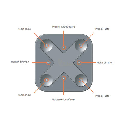 Casambi Xpress Funk-Wandschalter Fernbedienung Smart Home Lichtsteuerung Bluetooth Schwarz