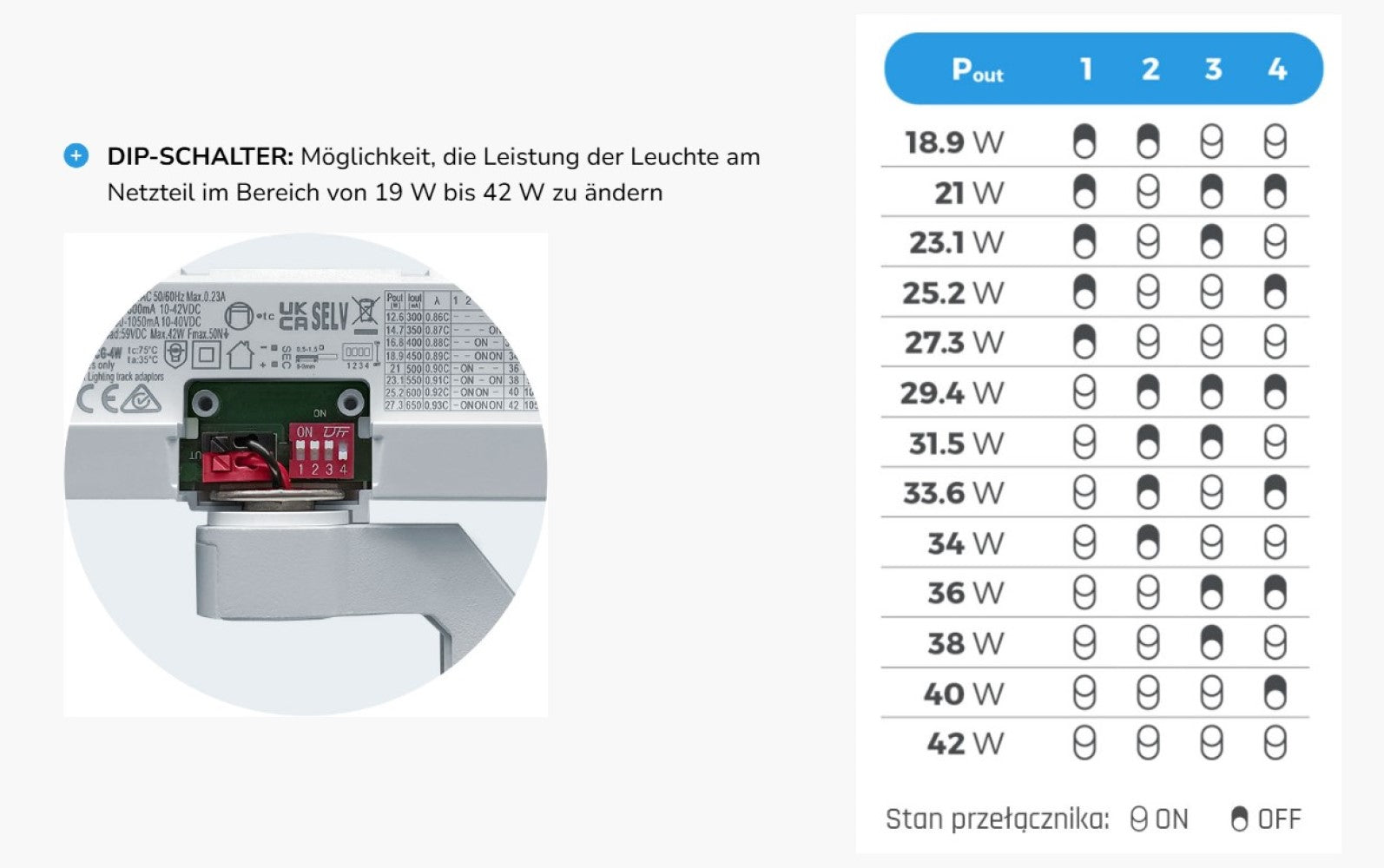 LED 3-Phasen Stromschienenstrahler PAVA 2 19-42W 1800-3200lm schwarz 20-45° Warmweiss 3000K