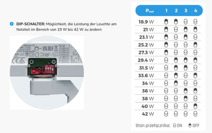 LED 3-Phasen Stromschienenstrahler PAVA 2 19-42W 1800-3200lm weiss 20-45° Neutralweiss 4000K