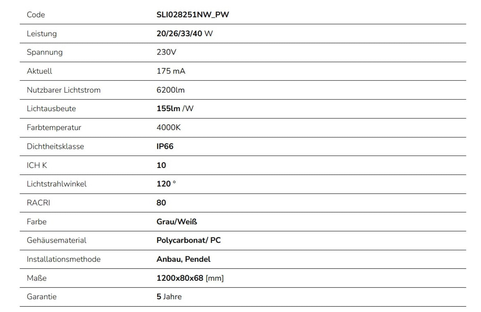 LED LIMEA GIGANT PRO 20/26/33/40W 120cm Feuchtraumleuchte 6200lm Wannenleuchte IP66 grau IK10 Neutralweiss 4000K