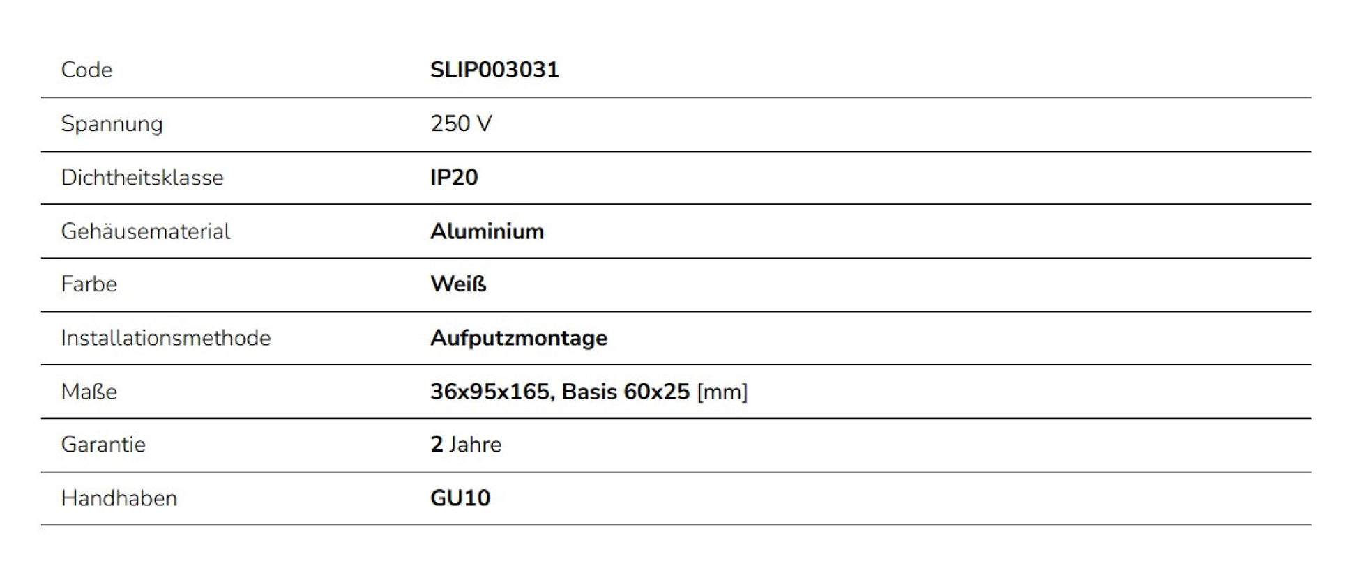 LED MADARA SLIM GU10 MR11 Aufbauleuchte max. 4W Deckenleuchte 250V weiss IP20 rund