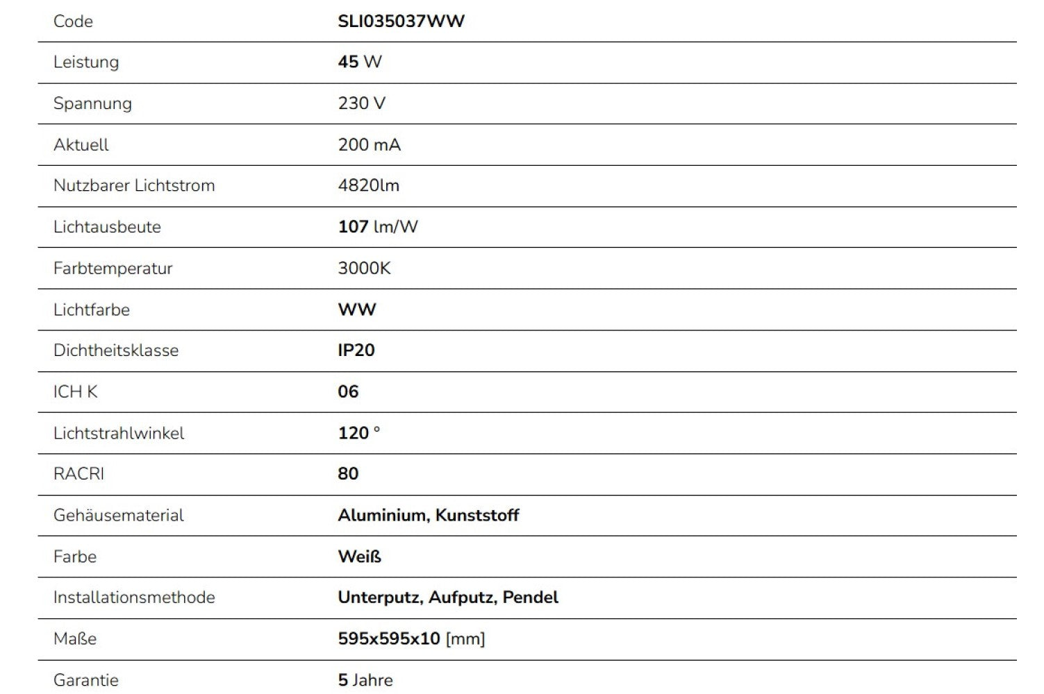 LED Panel Algine 45W eckig 60x60cm 4820lm IK06 weiss 120° IP20 Warmweiss 3000K
