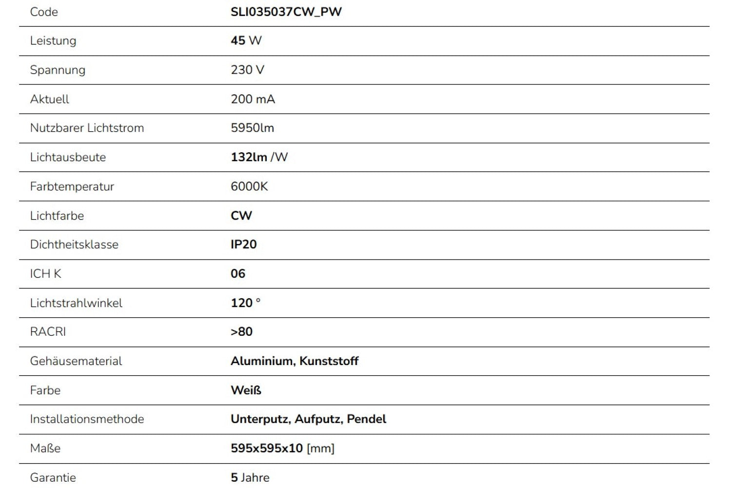 LED Panel Algine 45W eckig 60x60cm 4880lm IK06 weiss 120° IP20 Kaltweiss 6000K