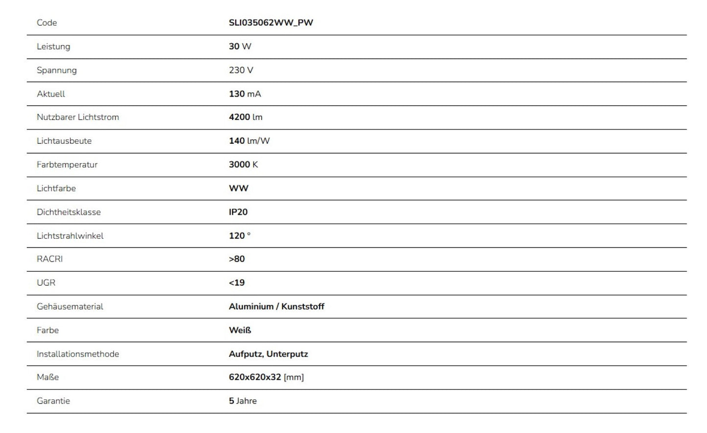 LED Panel Algine Backlight 30W eckig 62x62cm UGR &lt;19 4200lm 120° IP20 Warmweiss 3000K