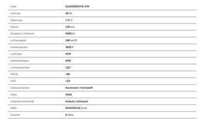 LED Panel Algine Backlight 30W eckig 62x62cm UGR &lt;19 4200lm 120° IP20 Warmweiss 3000K