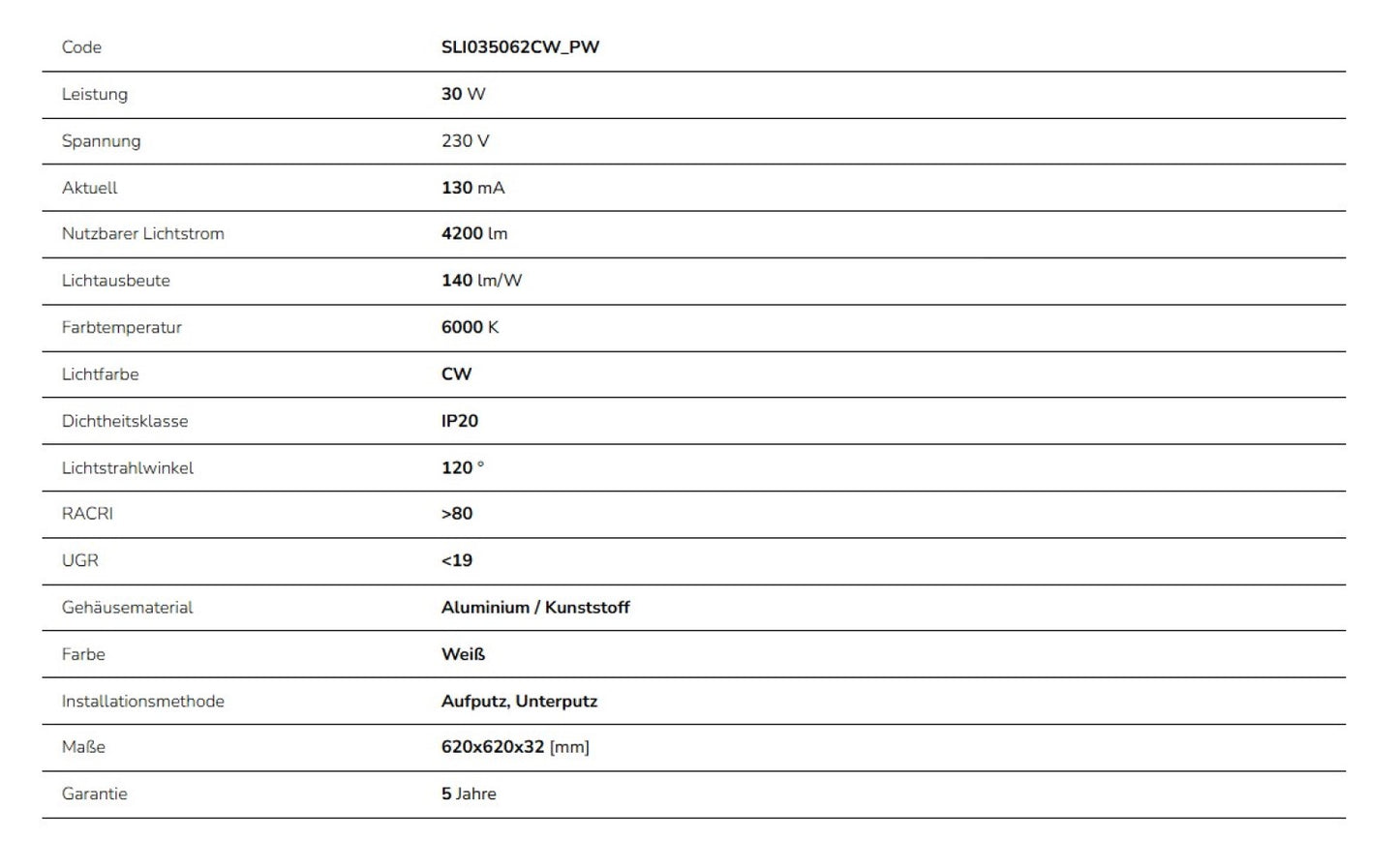 5er Pack Spectrum LED Panel Algine Backlight 30W eckig 62x62cm UGR<19 4200lm 120° IP20 Kaltweiß 6000K