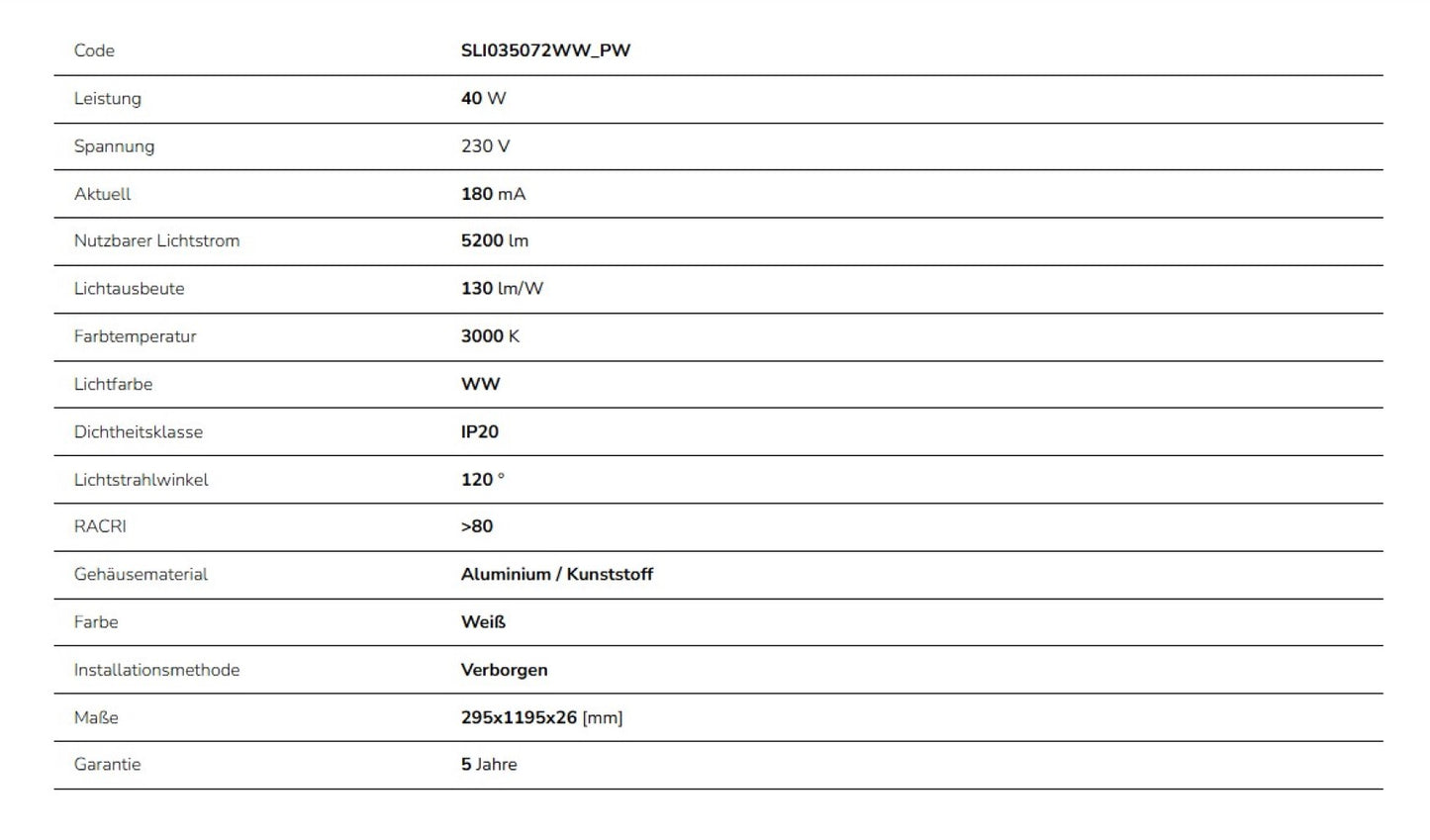 LED Panel ALGINE BACKLIGHT 40W mit Philips Treiber 30x120cm eckig 5200lm 120° IP20 Warmweiss 3000K