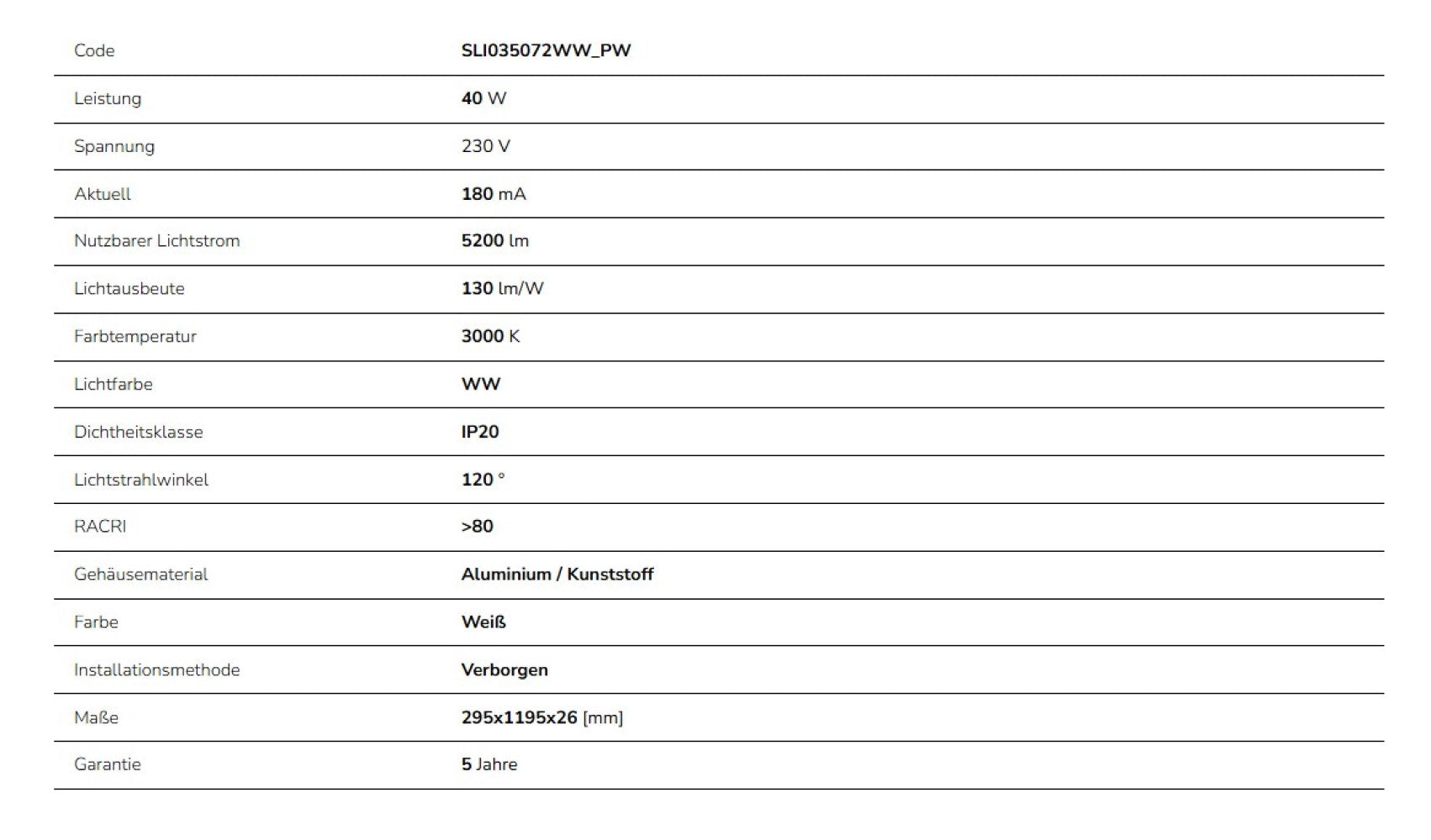 LED Panel ALGINE BACKLIGHT 40W mit Philips Treiber 30x120cm eckig 5200lm 120° IP20 Warmweiss 3000K