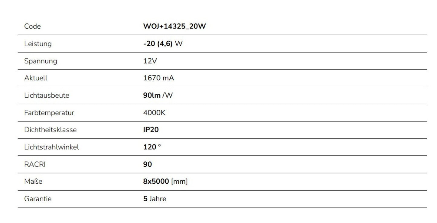 LED Streifen 20W Strip 5m 1800lm 120° IP20 12V Neutralweiss 4000K DIMMBAR