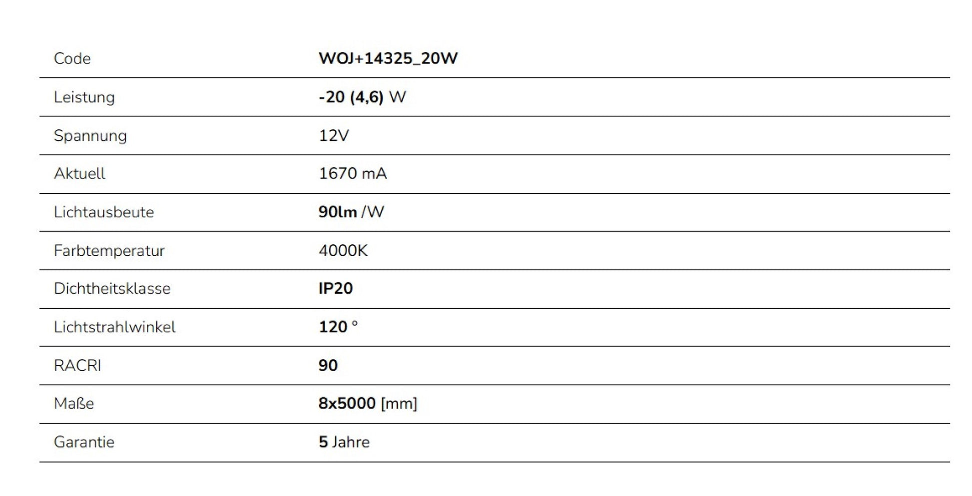 LED Streifen 20W Strip 5m 1800lm 120° IP20 12V Neutralweiss 4000K DIMMBAR