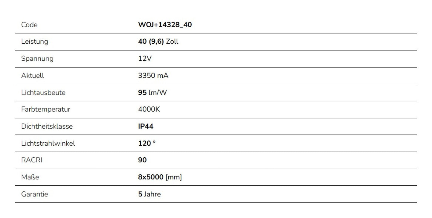 LED Streifen 40W Strip 5m 3800lm 120° Silikon IP20 12V Neutralweiss 4000K DIMMBAR