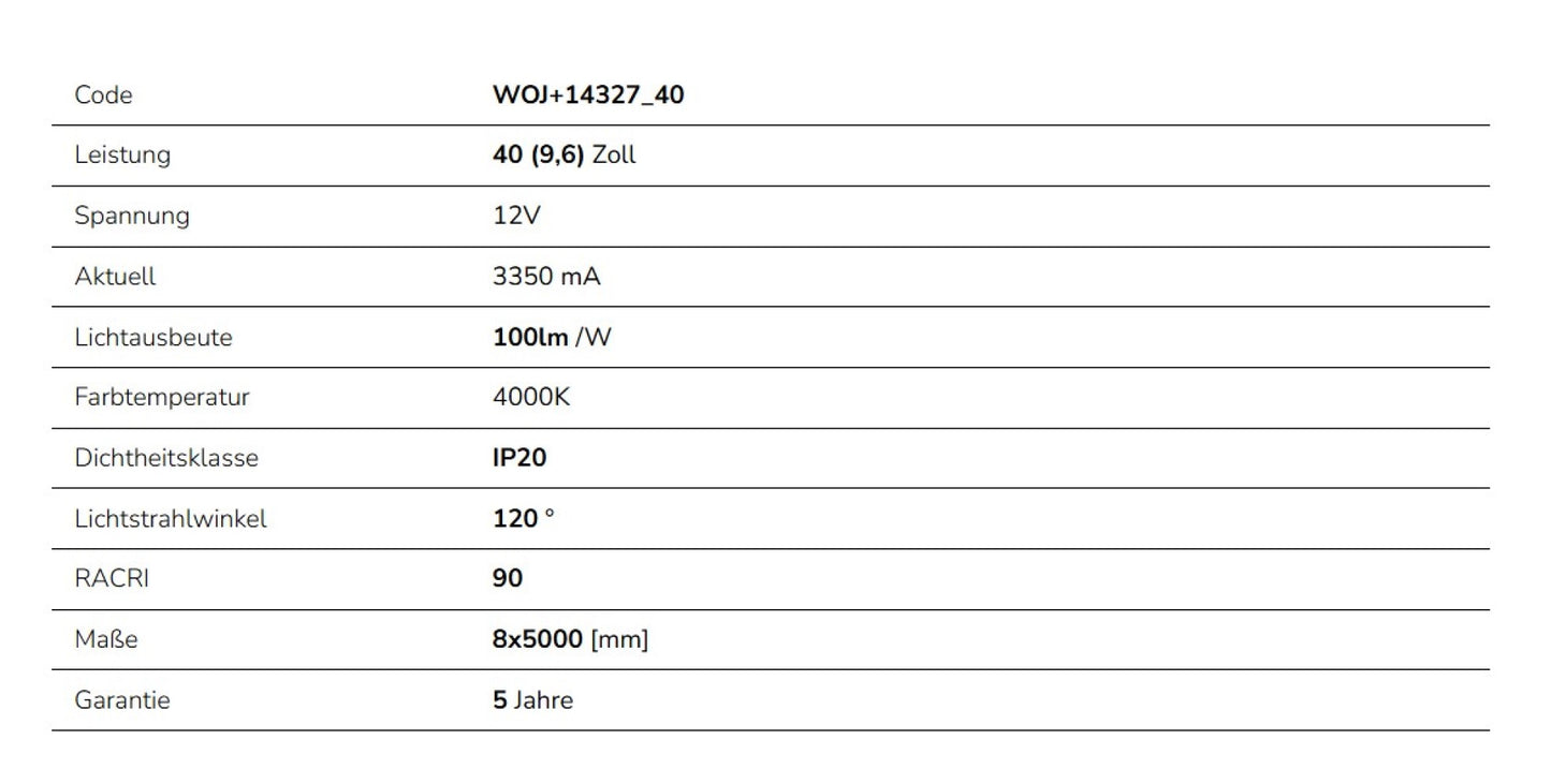 LED Streifen 40W Strip 5m 4000lm 120° IP20 12V Neutralweiss 4000K DIMMBAR