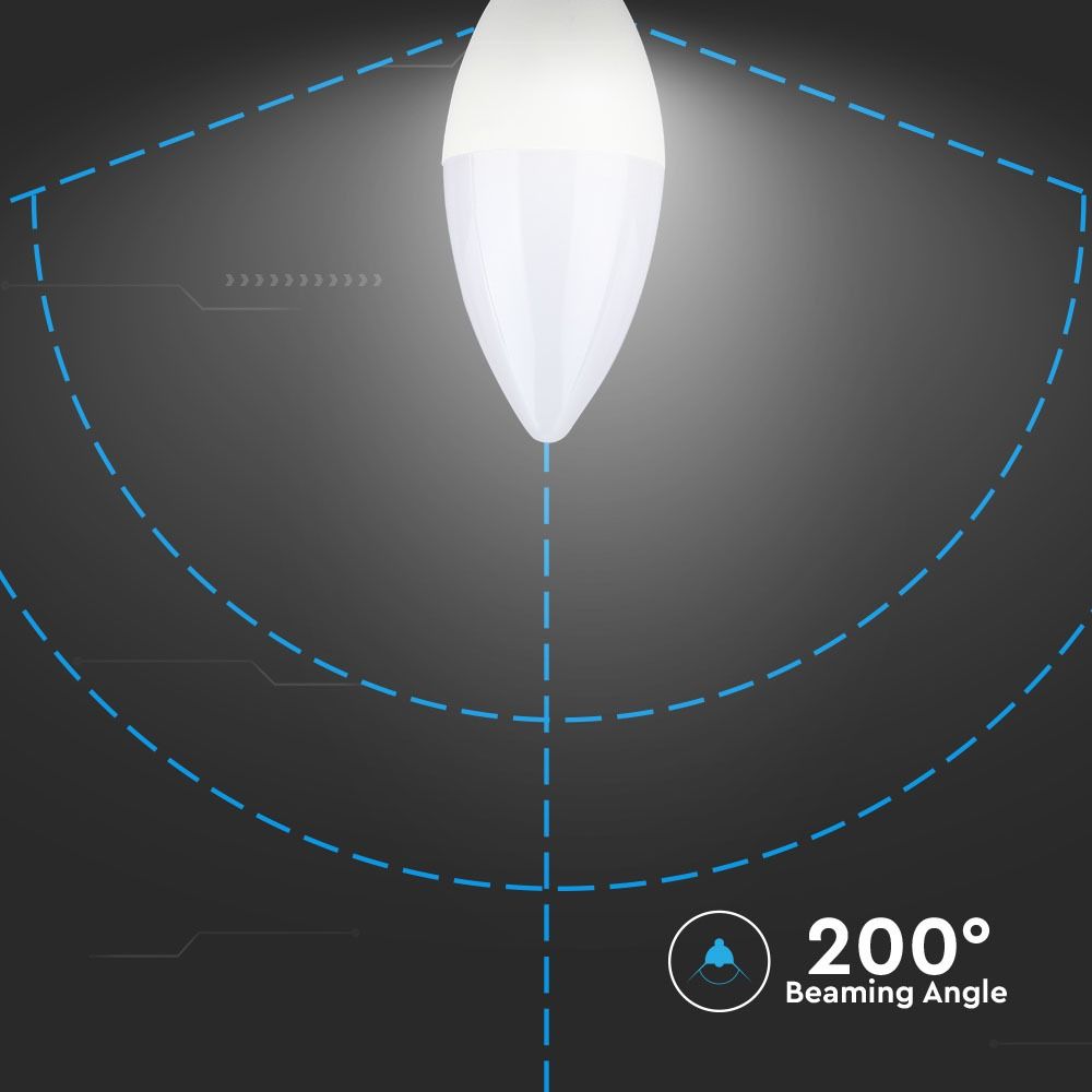 LED E14 C37 Kerzenform 5,5W=40W 470lm 200° 230V Neutralweiss 4000K