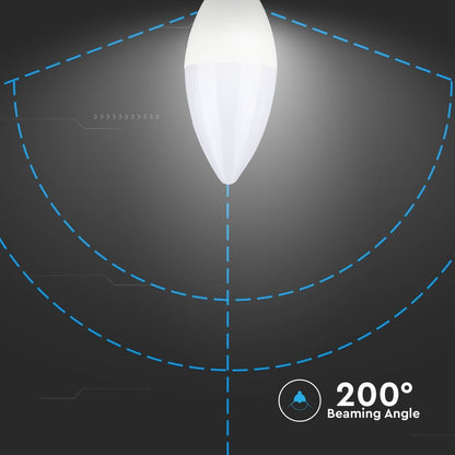 LED E14 C37 Kerzenform 5,5W=40W 470lm 200° 230V Neutralweiss 4000K